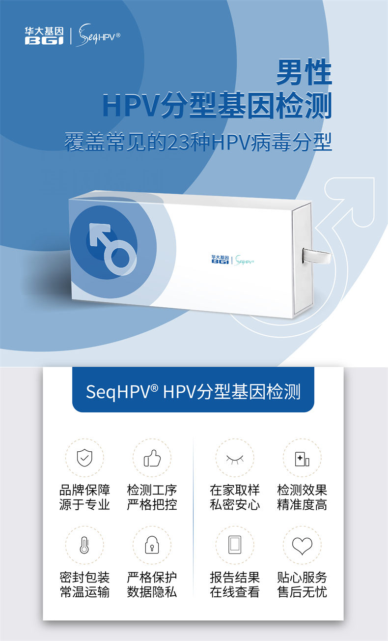 【商详】HPV-男性-20241029_画板 1 副本